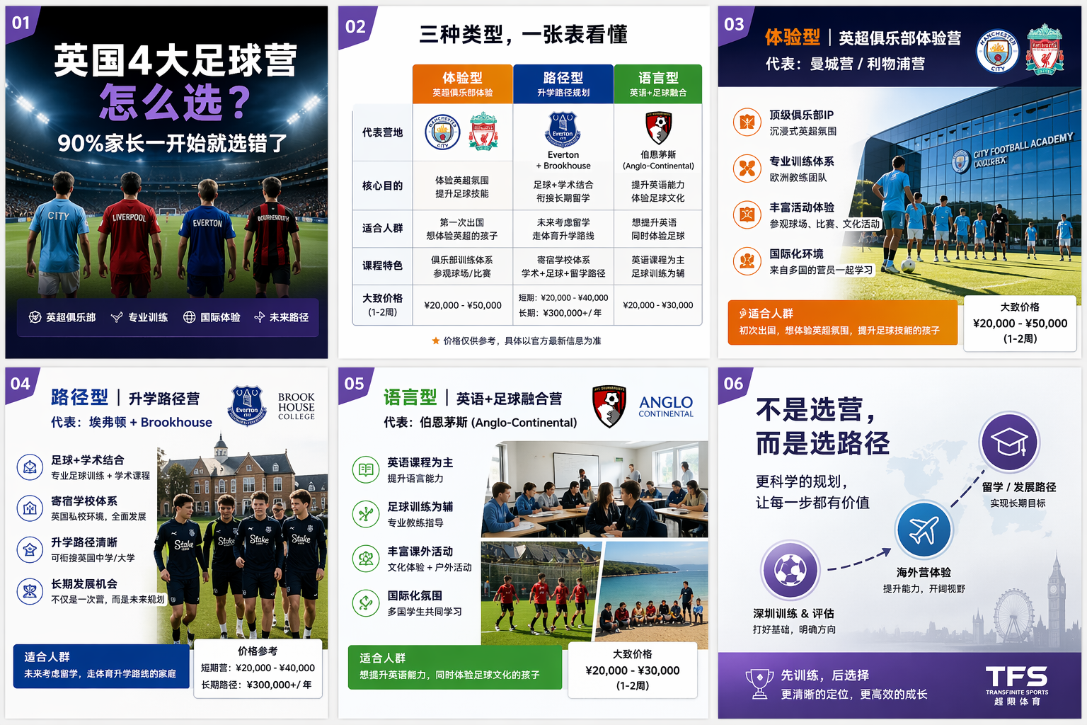 TFS summer camp visual